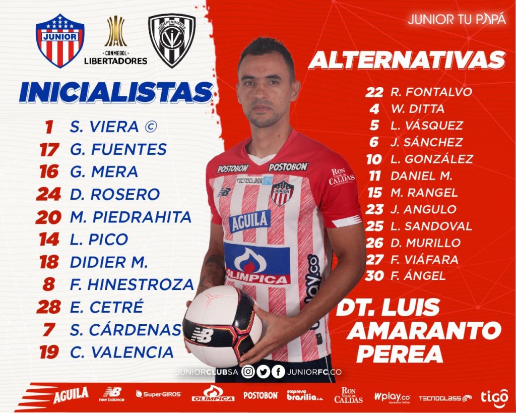 Junior e Independiente del Valle ya eligieron nominas para jugar en el Metropolitano 1 WhatsApp Image 2020 09 22 at 6.47.40 PM 1