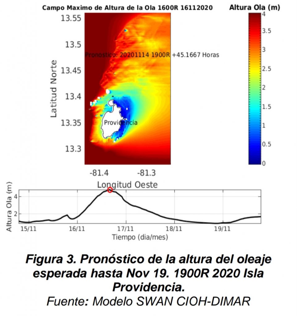 Huracán "Iota" seguirá afectando el Caribe colombiano 1 WhatsApp Image 2020 11 16 at 7.43.51 PM 1