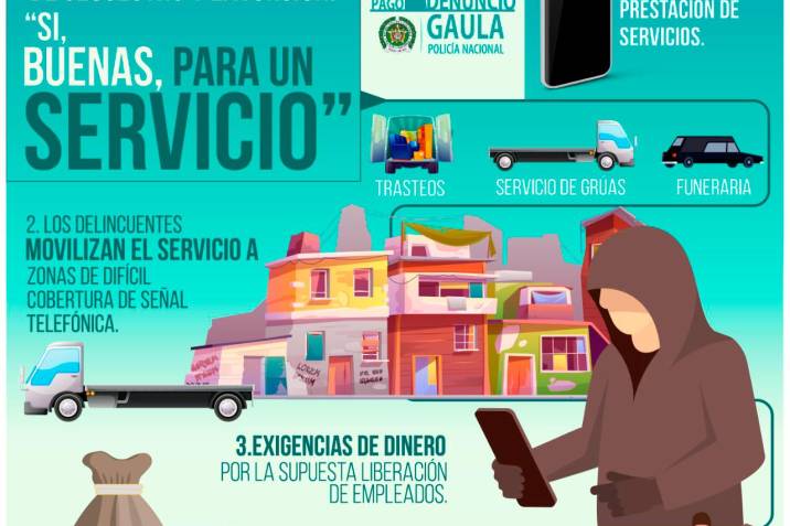 Conozca la nueva modalidad de Extorsión denominada ' Falso servicio' 1 Falso servicio 1