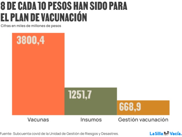 Las perlas de la contratación para el Covid 1 15