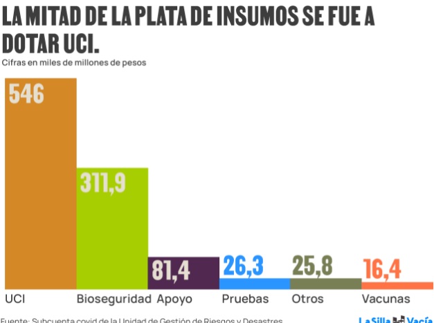 Las perlas de la contratación para el Covid 2 16