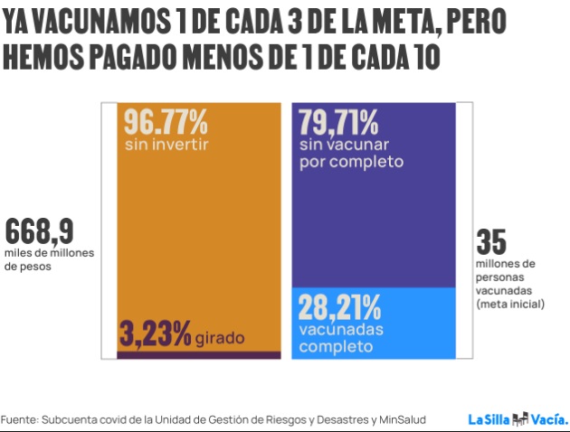 Las perlas de la contratación para el Covid 3 17