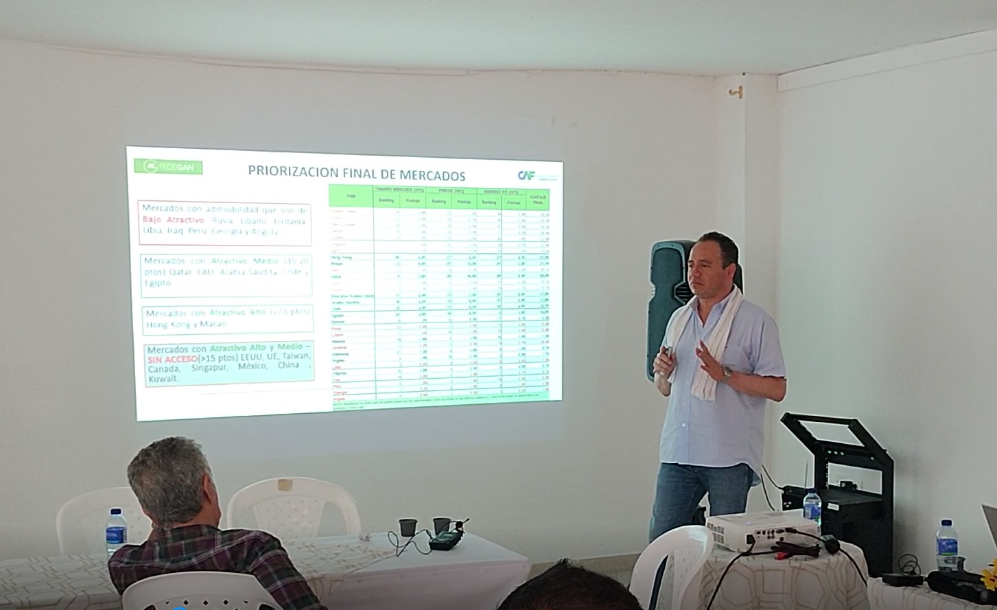 En cooperación con CAF y FEDEGÁN, avanza diseño de modelo feedlot sostenible en la Costa Caribe 3 WhatsApp Image 2023 03 06 at 12.45.55 PM 1