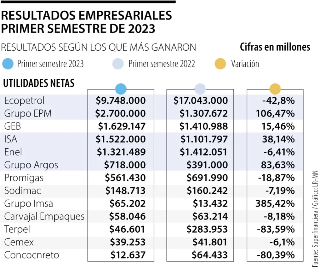 emp resultados operacionales WEB 1 1