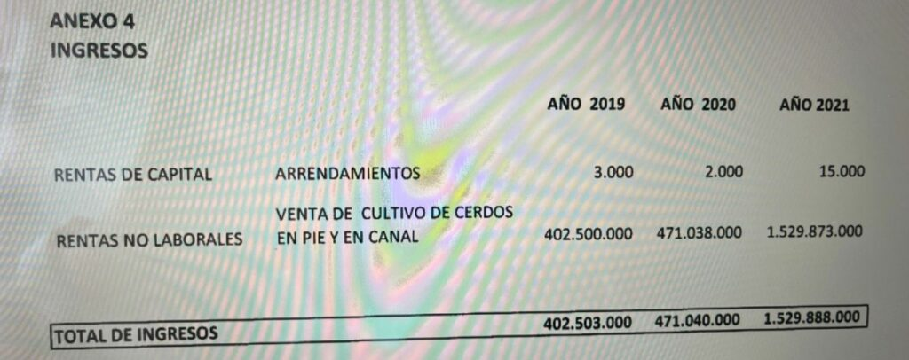 Inesperada riqueza del exjefe de protección de Francia Márquez desata escándalo 1 image 6