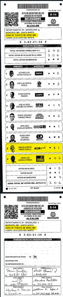 Jorge Agudelo canta su victoria: Es el nuevo alcalde de Santa Marta 2 5