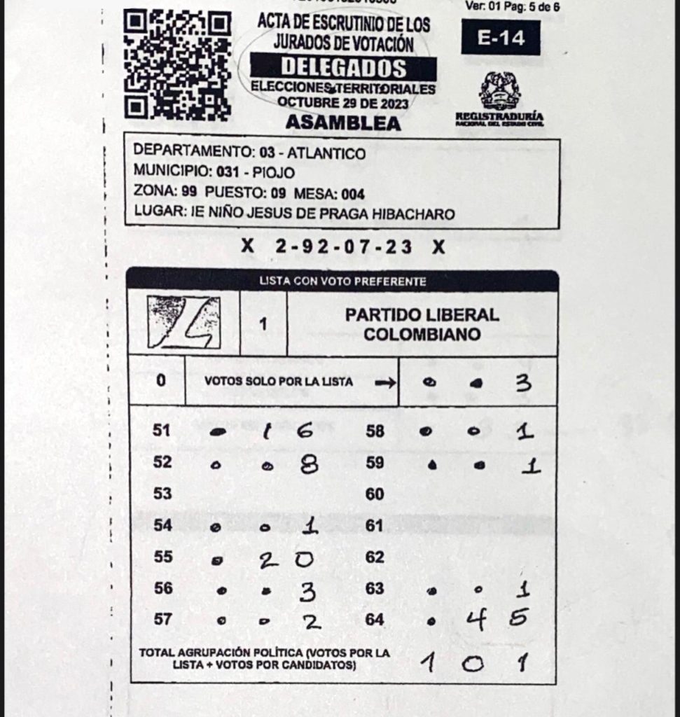 Fiscalia debe intervenir escrutinio distrital y departamental Alfonso Camerano