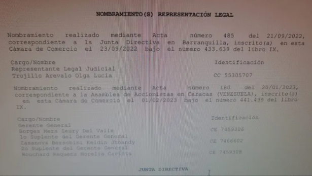 ¿Saqueo en Monómeros? El uribismo sigue mandando (I) 2 Captura de pantalla 2023 12 27 140309