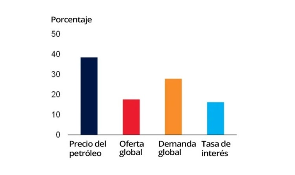 “El SGP el camino para disminuir la desigualdad “ 1 image 25
