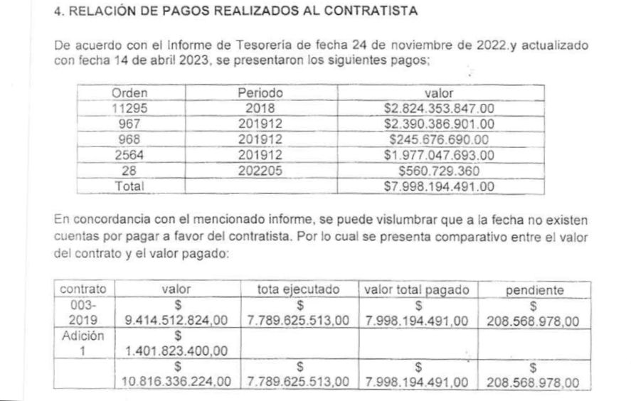 Gobernador del Magdalena y exalcaldesa de Santa Marta denuncian lawfare: manipulación política tras apertura de indagación por parte de la Contraloría 5 WhatsApp Image 2024 03 11 at 12.52.26 PM