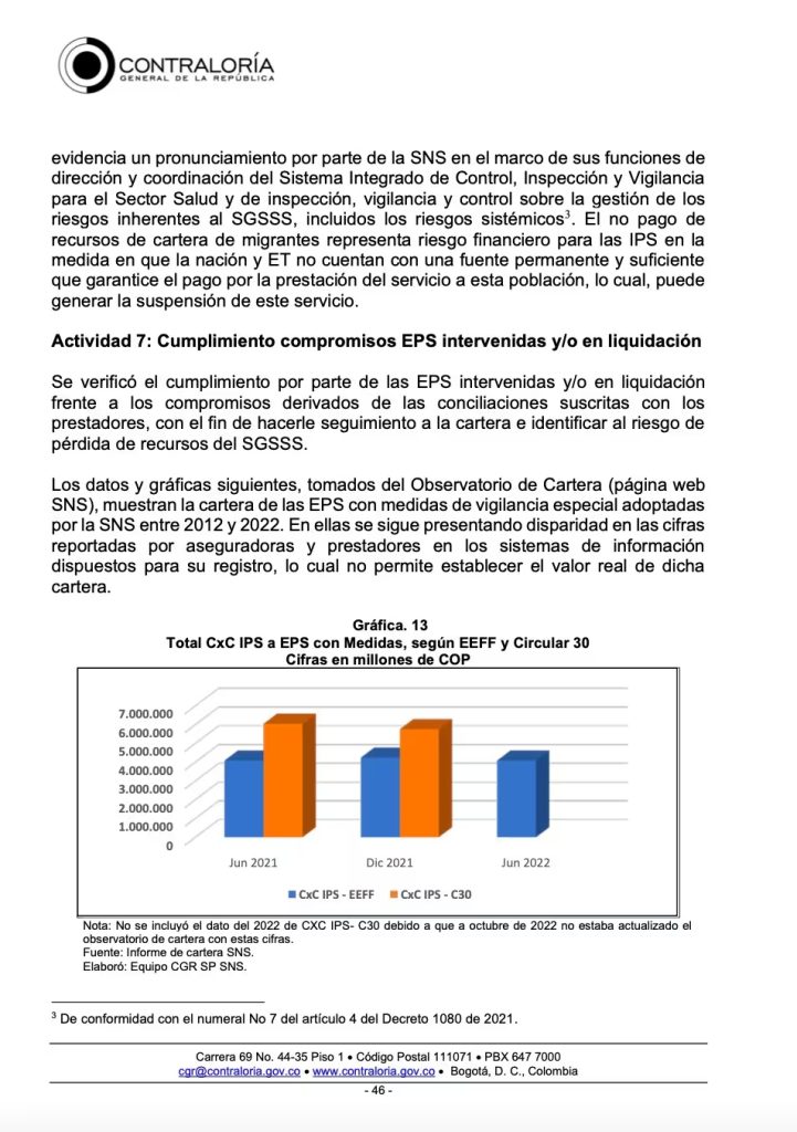 Supersalud carece de capacidad para intervenir Sanitas y Nueva EPS, revela informe de Contraloría 3 Contraloria 3