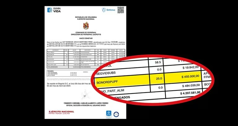 Soldados colombianos denuncian desvío de prima de orden público: ¿Quién se beneficia? 1 prima soldados