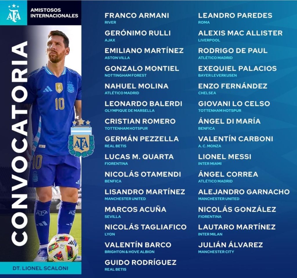 Listado amistosos internacionales 1