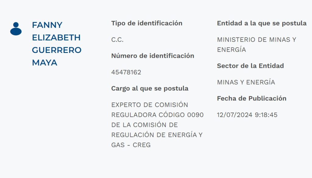 Datos Fanny Guerrero