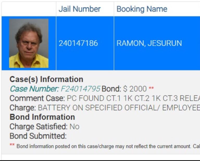 Arresto de Ramón Jesurún y su hijo en la final de la Copa América en Miami 2 WhatsApp Image 2024 07 15 at 2.11.27 PM 768x619 1