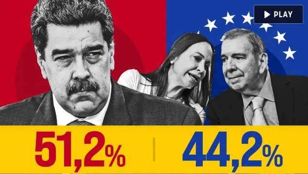 elecciones venezuela porcentajes interior 635x358 1