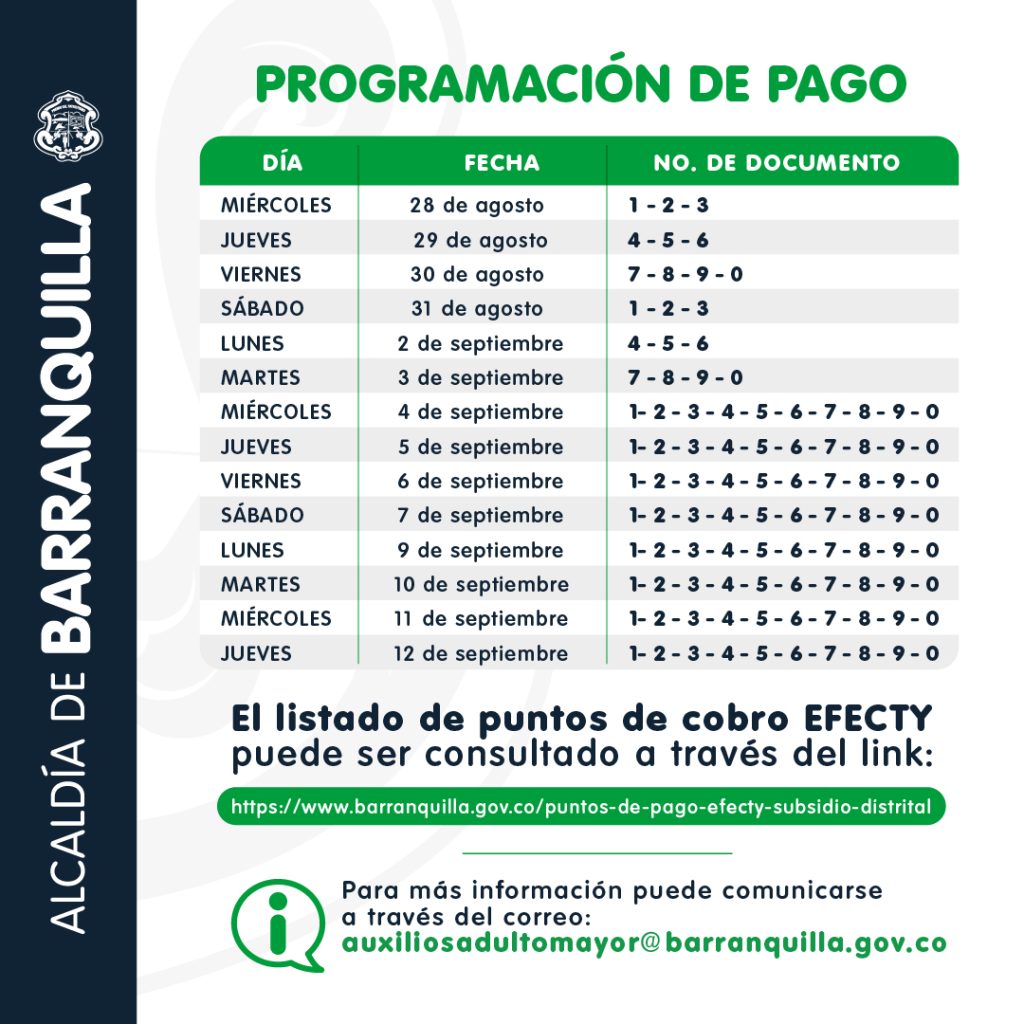 AB2024 CRONOGRAMA DE PAGO ADULTO MAYOR AGO SEP POST 2
