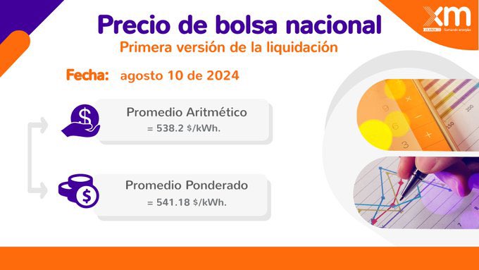 Déficit millonario amenaza subsidios de energía para familias vulnerables en 2025 4 GUyl4cFXQAAlcgP 1