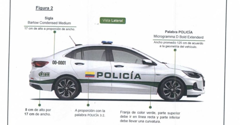 La Policía Nacional cambiará nuevamente el diseño y color de sus vehículos: el verde reemplaza al azul 5 GVm1cZHWgAA 23a 1