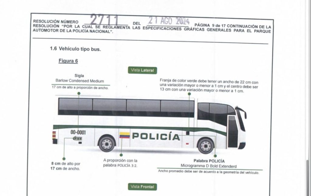 La Policía Nacional cambiará nuevamente el diseño y color de sus vehículos: el verde reemplaza al azul 3 GVm1eXrXEAAd558 1 1140x721 1