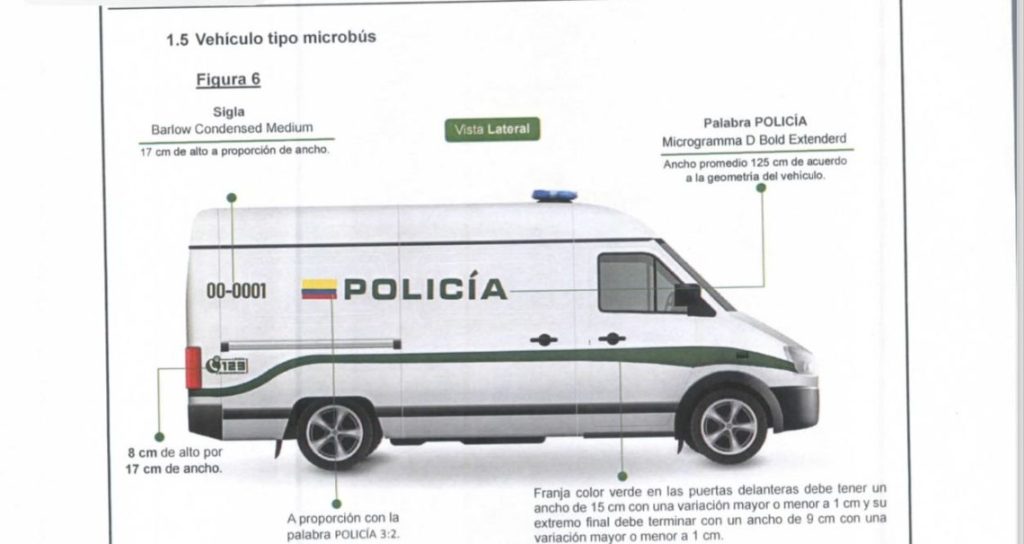 La Policía Nacional cambiará nuevamente el diseño y color de sus vehículos: el verde reemplaza al azul 4 GVm1fWnXwAEa55A 1 1140x606 1