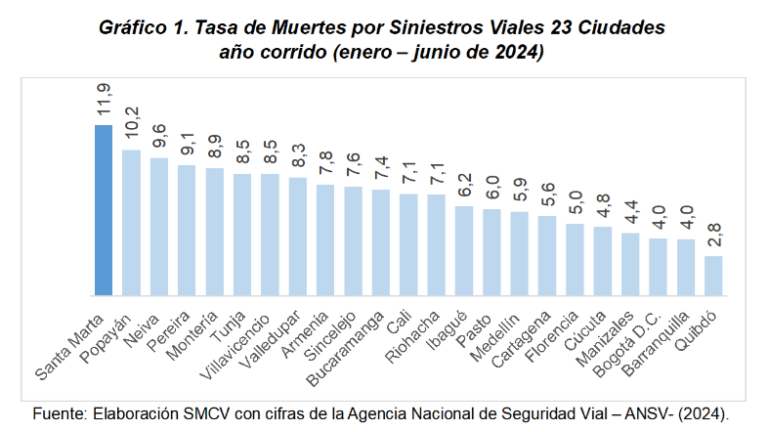 grafico 1 768x432 1