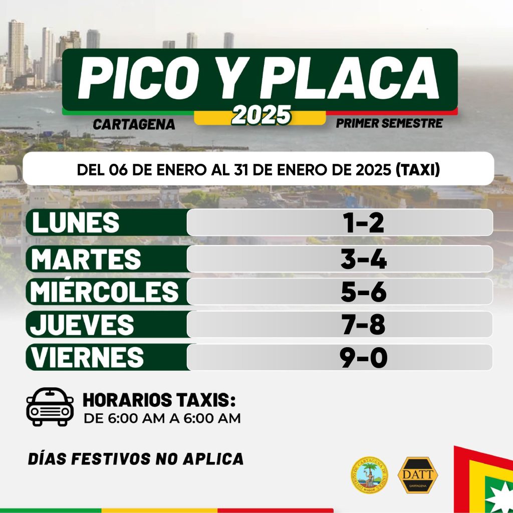 En Cartagena, nueva rotación de pico y placa para vehículos particulares y taxis desde la próxima semana 3 362716f3 5fd9 4610 b422 1a02ff6feabe