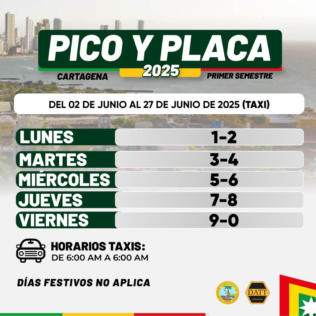 En Cartagena, nueva rotación de pico y placa para vehículos particulares y taxis desde la próxima semana 8 a3087e04 c77c 48f2 9323 1ac0f806ccbc