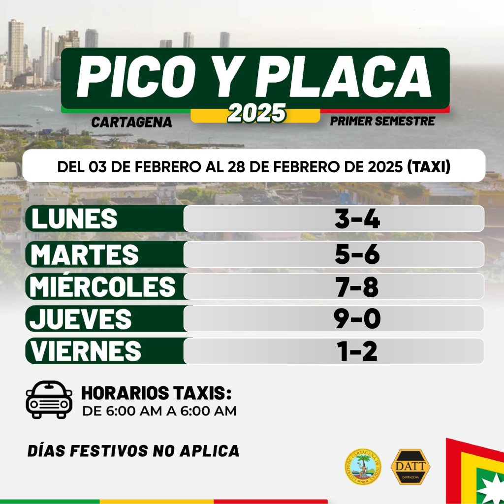 En Cartagena, nueva rotación de pico y placa para vehículos particulares y taxis desde la próxima semana 4 ecc814ae b5e6 44d7 8a08 a6340194b325