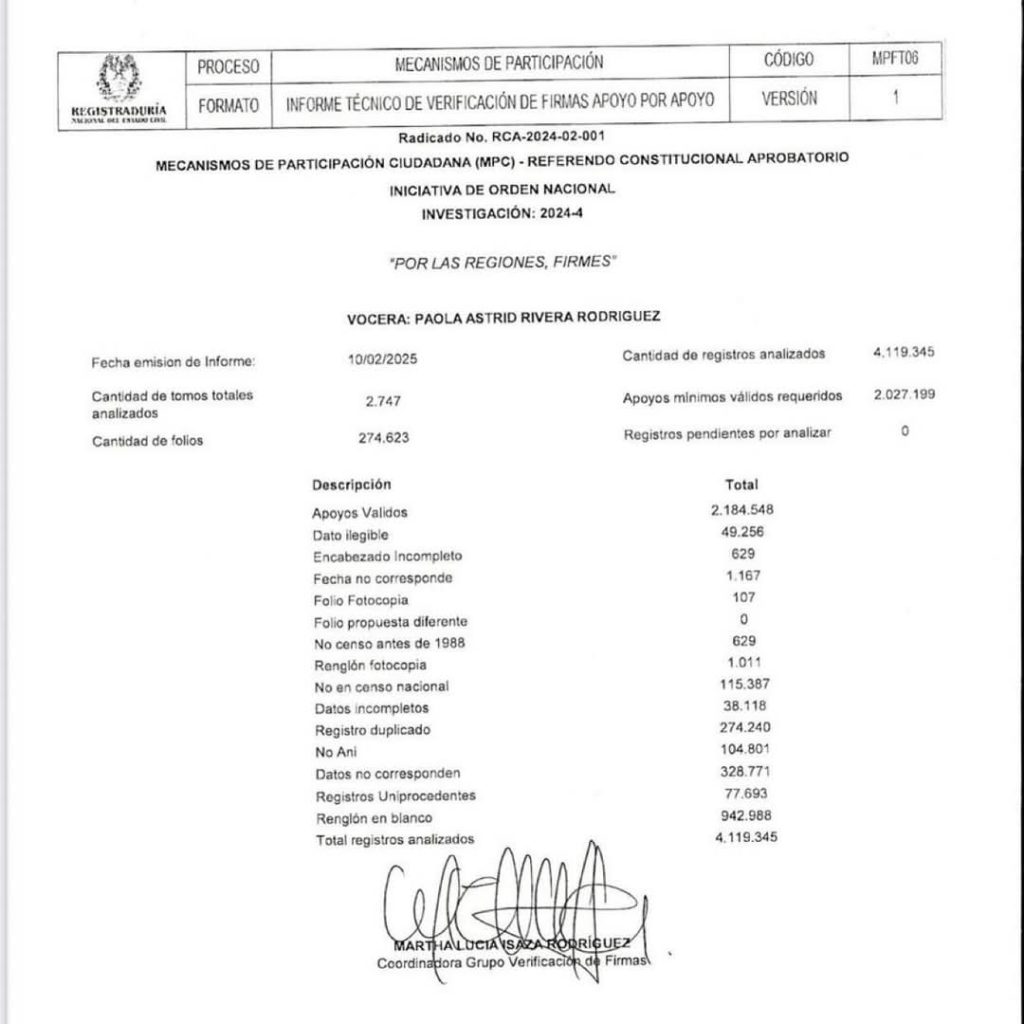 Imagen de WhatsApp 2025 02 11 a las 06.20.18 224b2e15