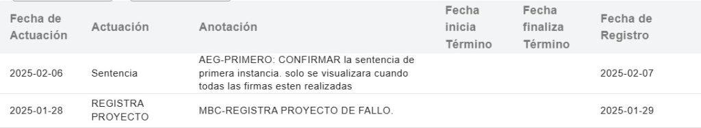 Consejo de Estado anula ordenanza que delimitaba Barranquilla y Puerto Colombia 1 WhatsApp Image 2025 02 07 at 10.39.49 PM