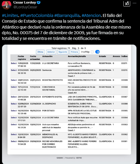 Consejo de Estado anula ordenanza de la Asamblea del Atlántico y devuelve 1.402 hectáreas a Barranquilla 1 image 27