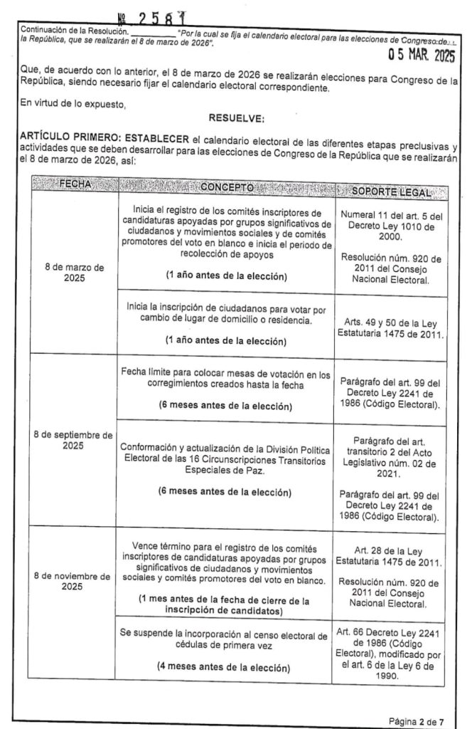 Inscripción de Candidatos: Periodo de inscripción comienza el 8 de noviembre y se extiende hasta el 8 de Diciembre 2 0ee39f3e aff9 4848 bd43 b9c37e52ceb3