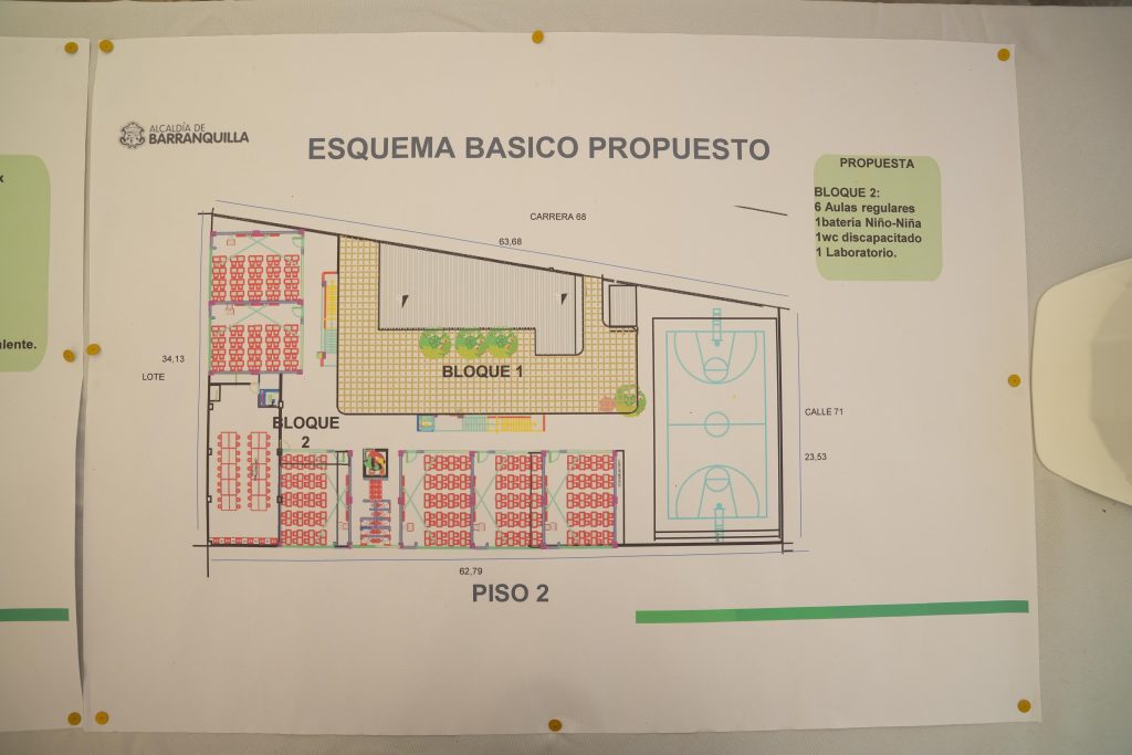 Alcalde Alejandro Char inicia obras de reconstrucción en la Institución Educativa Distrital del Desarrollo Humano y Cultural del Caribe 2 WhatsApp Image 2025 03 26 at 2.04.39 PM 1