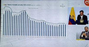Presidente Petro presenta cifras históricas de homicidios en Colombia de 1990 al 2024 1 GqOjjACXoAARXGV