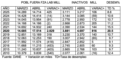 Captura de Pantalla 2025 06 05 a las 3.30.52 p. m
