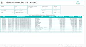 EPS postulados